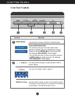 Предварительный просмотр 11 страницы LG L200ME User Manual