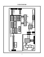 Preview for 9 page of LG L204WS Service Manual