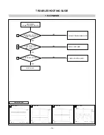 Preview for 14 page of LG L204WS Service Manual