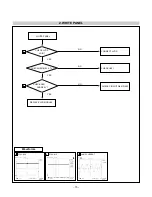 Preview for 15 page of LG L204WS Service Manual