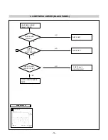 Preview for 16 page of LG L204WS Service Manual