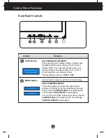 Preview for 9 page of LG L222WS-BN User Manual