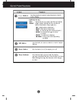 Preview for 10 page of LG L222WS-BN User Manual