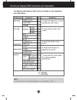 Preview for 12 page of LG L222WS-BN User Manual