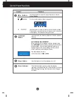 Предварительный просмотр 10 страницы LG L222WT User Manual