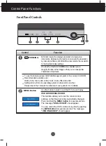 Предварительный просмотр 8 страницы LG L227WGP User Manual