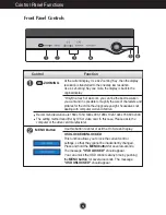 Preview for 8 page of LG L227WT User Manual