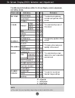 Preview for 11 page of LG L227WT User Manual