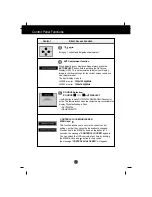 Предварительный просмотр 9 страницы LG L2300B User Manual