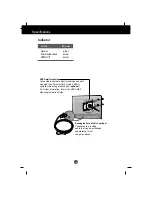 Предварительный просмотр 27 страницы LG L2300B User Manual