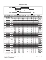 Preview for 5 page of LG L2320AL-AL**A Service Manual