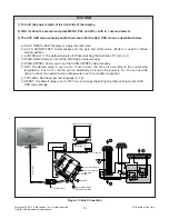 Preview for 12 page of LG L2320AL-AL**A Service Manual