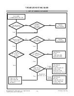 Preview for 13 page of LG L2320AL-AL**A Service Manual