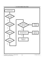 Preview for 18 page of LG L2320AL-AL**A Service Manual