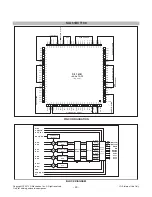 Preview for 43 page of LG L2320AL-AL**A Service Manual