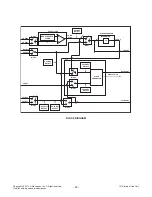 Preview for 45 page of LG L2320AL-AL**A Service Manual