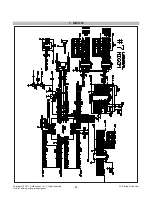 Preview for 52 page of LG L2320AL-AL**A Service Manual