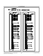 Preview for 67 page of LG L2320AL-AL**A Service Manual