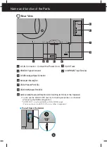 Preview for 8 page of LG L245WH User Manual