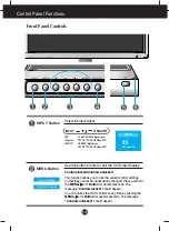 Preview for 14 page of LG L245WH User Manual