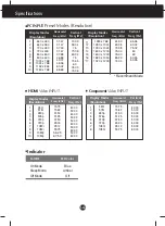 Preview for 28 page of LG L245WH User Manual