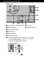 Preview for 7 page of LG L246WH User Manual