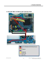 Preview for 14 page of LG L25 Service Manual