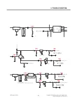 Preview for 32 page of LG L25 Service Manual