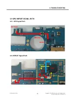 Preview for 36 page of LG L25 Service Manual