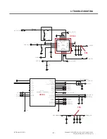 Preview for 41 page of LG L25 Service Manual