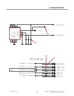 Preview for 55 page of LG L25 Service Manual