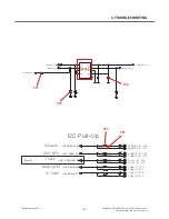 Preview for 61 page of LG L25 Service Manual