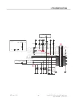 Preview for 72 page of LG L25 Service Manual