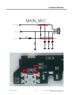 Preview for 81 page of LG L25 Service Manual