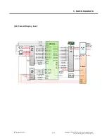 Preview for 107 page of LG L25 Service Manual