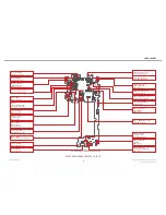 Preview for 144 page of LG L25 Service Manual