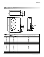 Preview for 11 page of LG L3-C363LA0 Service Manual