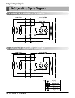 Preview for 12 page of LG L3-C363LA0 Service Manual