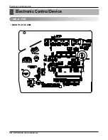 Preview for 14 page of LG L3-C363LA0 Service Manual