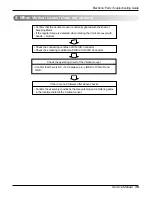 Preview for 39 page of LG L3-C363LA0 Service Manual