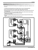 Preview for 53 page of LG L3-C363LA0 Service Manual