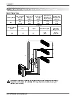 Preview for 54 page of LG L3-C363LA0 Service Manual