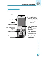 Preview for 10 page of LG L3100 User Manual