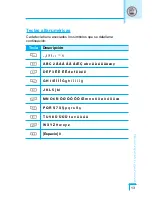 Preview for 14 page of LG L3100 User Manual