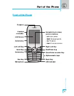 Preview for 102 page of LG L3100 User Manual