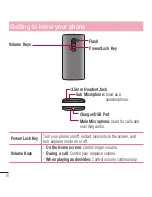 Preview for 11 page of LG L33L User Manual