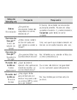 Preview for 180 page of LG L33L User Manual