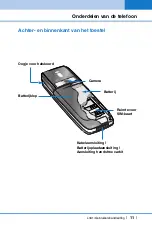 Preview for 10 page of LG L341i User Manual