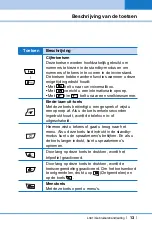 Preview for 12 page of LG L341i User Manual