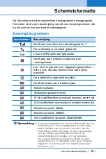 Preview for 14 page of LG L341i User Manual